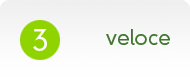 Contatore visite: installazione veloce